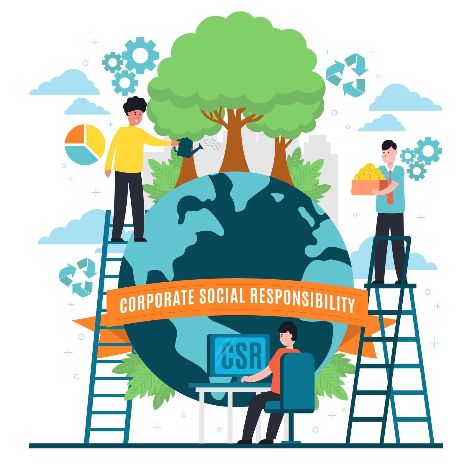 CSR activities and community engagement programs